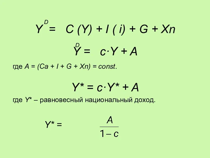 Y = C (Y) + I ( i) + G +