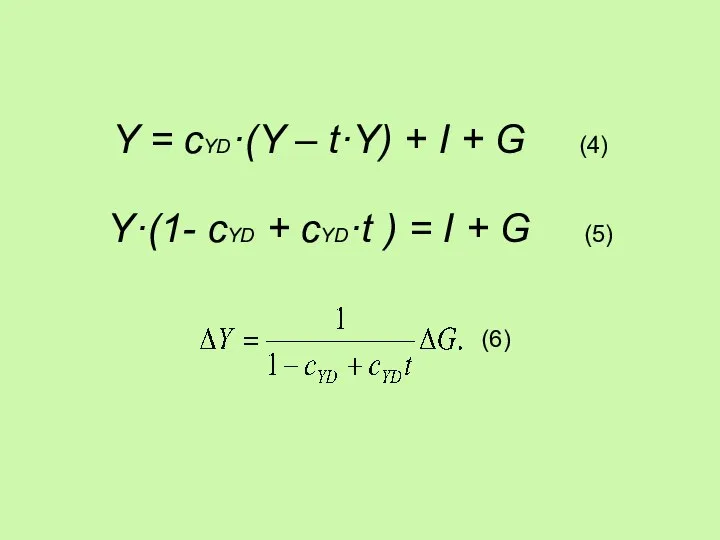 Y = cYD·(Y – t·Y) + I + G (4) Y·(1-