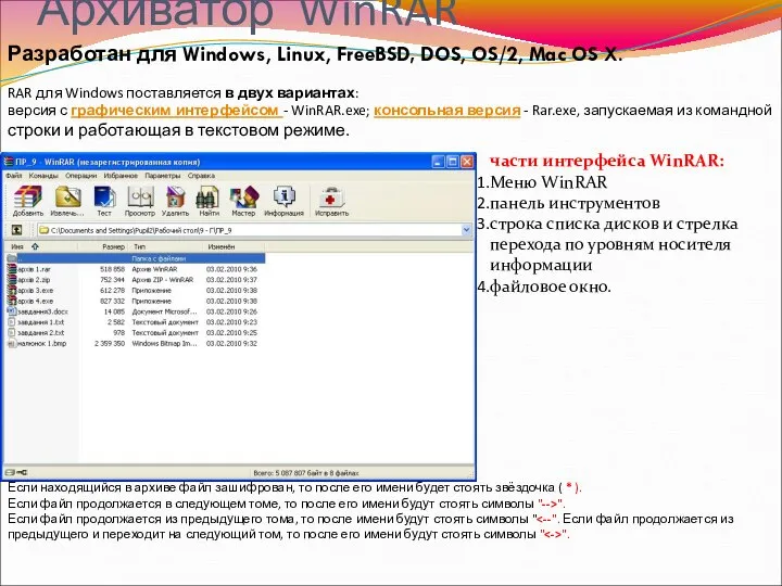 Архиватор WinRAR Разработан для Windows, Linux, FreeBSD, DOS, OS/2, Mac OS