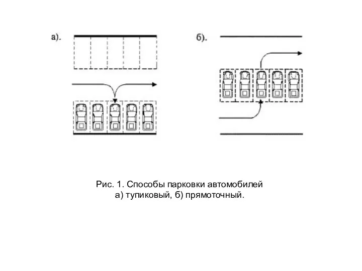 Рис. 1. Способы парковки автомобилей а) тупиковый, б) прямоточный.