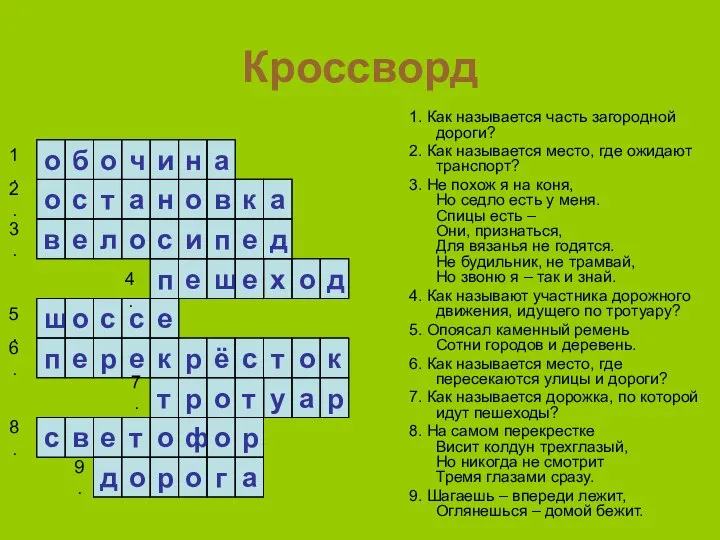 Кроссворд 1. Как называется часть загородной дороги? 2. Как называется место,