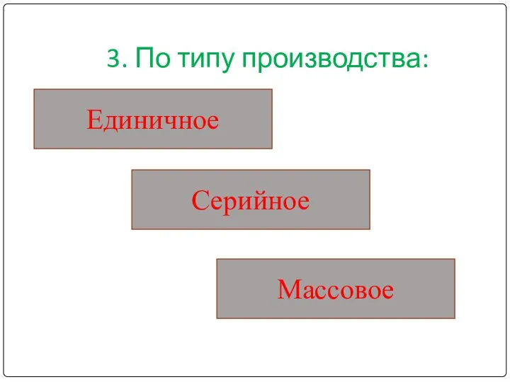 3. По типу производства: Единичное Серийное Массовое