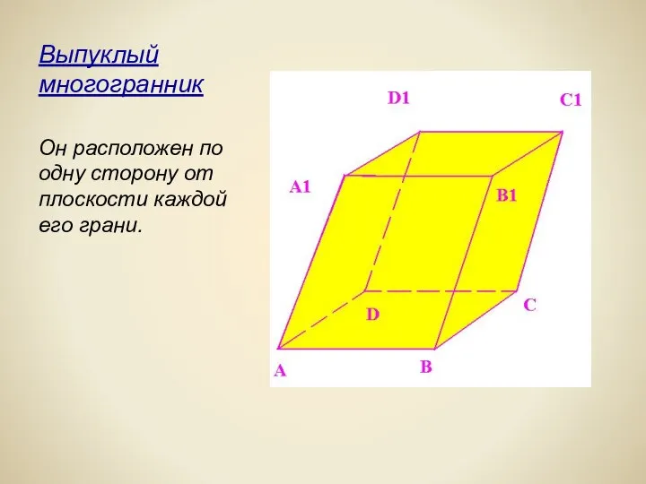 Выпуклый многогранник Он расположен по одну сторону от плоскости каждой его грани.