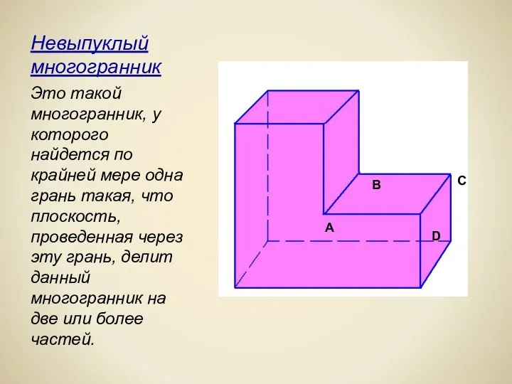 Невыпуклый многогранник Это такой многогранник, у которого найдется по крайней мере