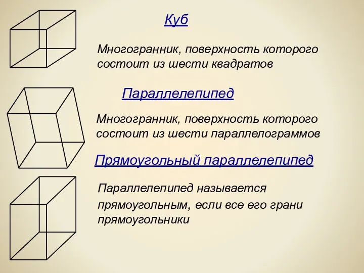 Многогранник, поверхность которого состоит из шести квадратов Многогранник, поверхность которого состоит