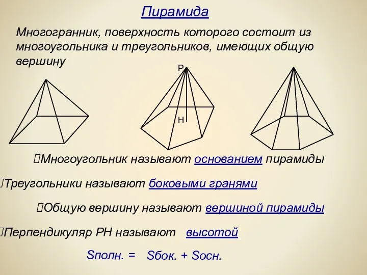 Многогранник, поверхность которого состоит из многоугольника и треугольников, имеющих общую вершину