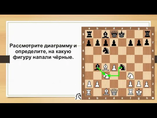 Рассмотрите диаграмму и определите, на какую фигуру напали чёрные.