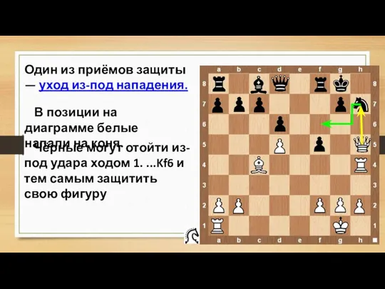 Один из приёмов защиты — уход из-под нападения. Чёрные могут отойти