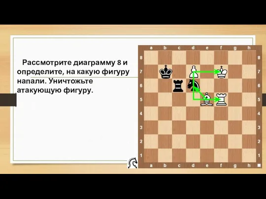 Рассмотрите диаграмму 8 и определите, на какую фигуру напали. Уничтожьте атакующую фигуру.