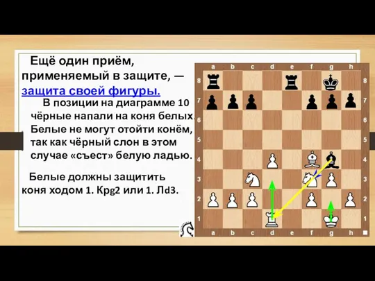 Ещё один приём, применяемый в защите, — защита своей фигуры. В