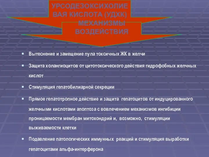 Вытеснение и замещение пула токсичных ЖК в желчи Защита холангиоцитов от