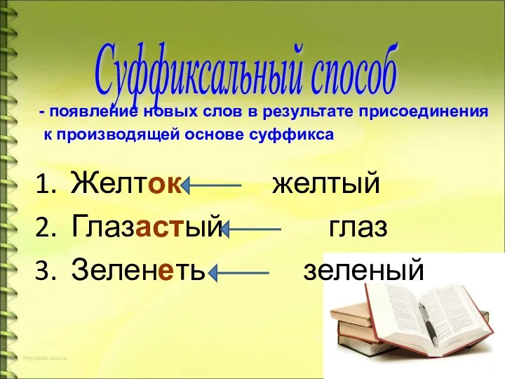 Желток желтый Глазастый глаз Зеленеть зеленый Суффиксальный способ - появление новых