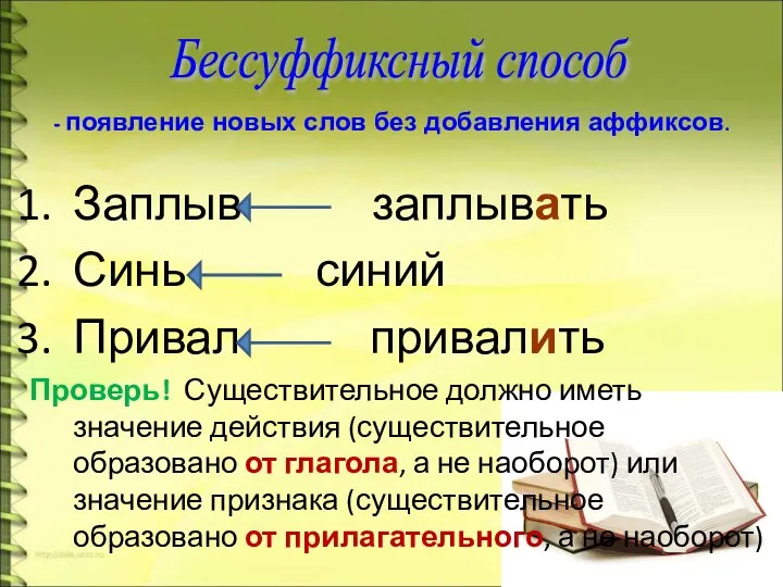 Заплыв заплывать Синь синий Привал привалить Проверь! Существительное должно иметь значение