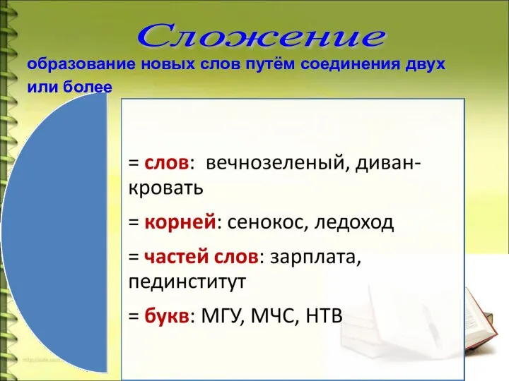 Сложение образование новых слов путём соединения двух или более