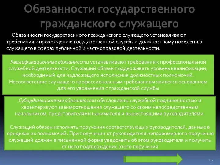 Обязанности государственного гражданского служащего Обязанности государственного гражданского служащего устанавливают требования к