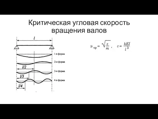 Критическая угловая скорость вращения валов