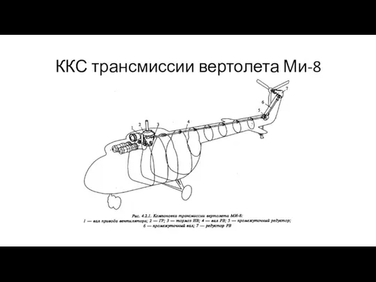 ККС трансмиссии вертолета Ми-8