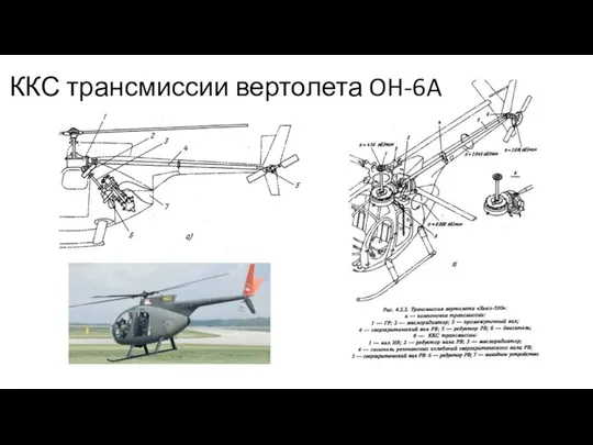 ККС трансмиссии вертолета OH-6A