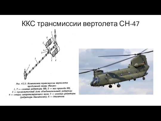 ККС трансмиссии вертолета СН-47