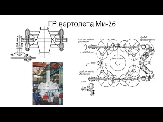 ГР вертолета Ми-26