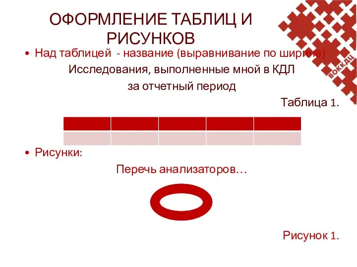 ОФОРМЛЕНИЕ ТАБЛИЦ И РИСУНКОВ Над таблицей - название (выравнивание по ширине)