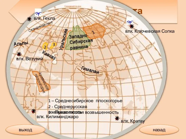 Западно-Сибирская равнина Гималаи Кавказ Аравийское плоскогорье 1 – Среднесибирское плоскогорье 1