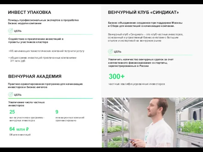 ИНВЕСТ УПАКОВКА Помощь профессиональных экспертов в проработке бизнес модели компании ВЕНЧУРНЫЙ