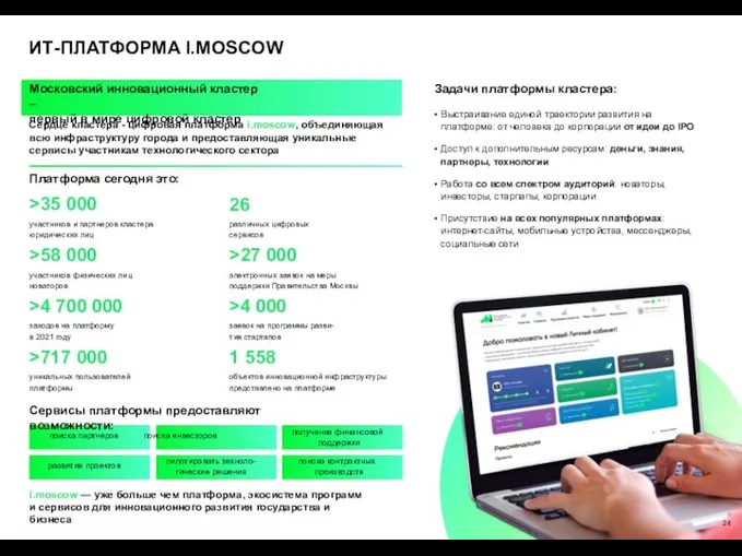 ИТ-ПЛАТФОРМА I.MOSCOW 24 Московский инновационный кластер – первый в мире цифровой