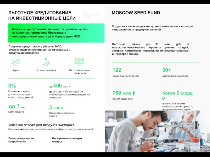 ЛЬГОТНОЕ КРЕДИТОВАНИЕ НА ИНВЕСТИЦИОННЫЕ ЦЕЛИ MOSCOW SEED FUND Поддержка начинающих венчурных