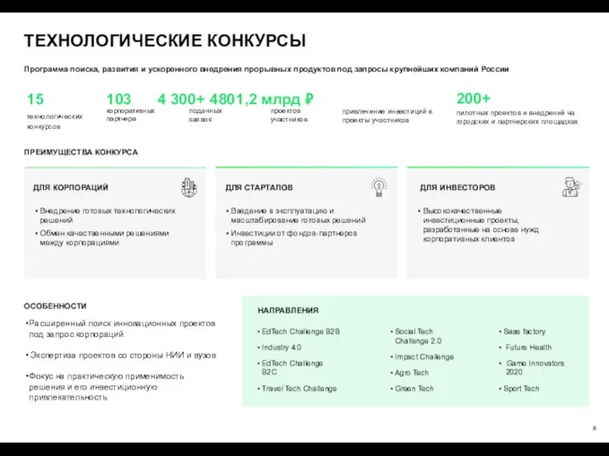 Программа поиска, развития и ускоренного внедрения прорывных продуктов под запросы крупнейших