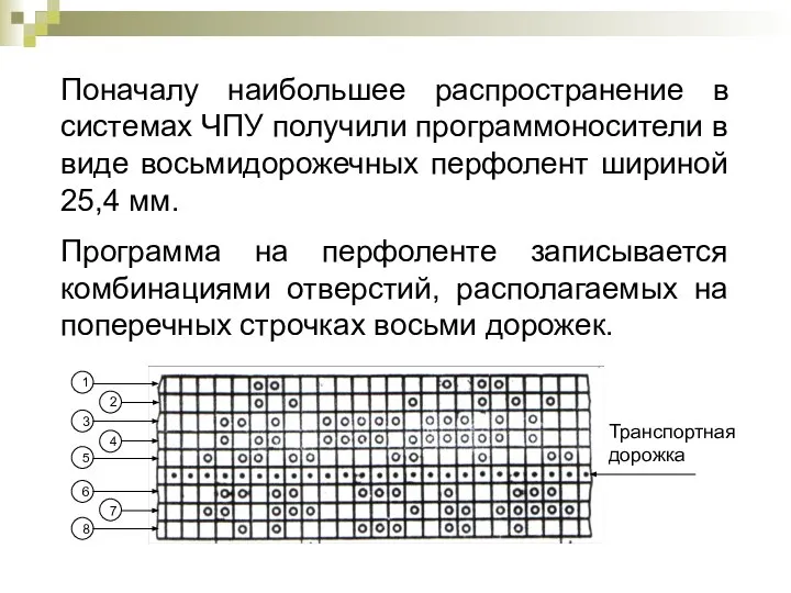 Поначалу наибольшее распространение в системах ЧПУ получили программоносители в виде восьмидорожечных