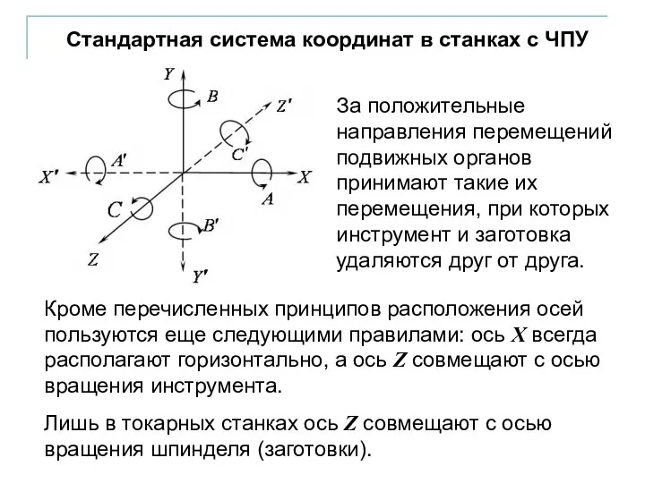 За положительные направления перемещений подвижных органов принимают такие их перемещения, при