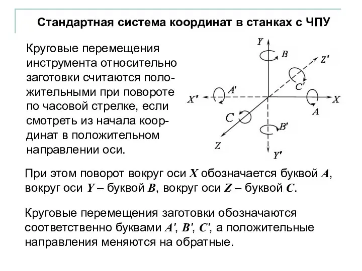 Круговые перемещения инструмента относительно заготовки считаются поло-жительными при повороте по часовой