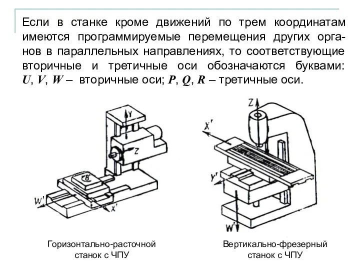 Если в станке кроме движений по трем координатам имеются программируемые перемещения