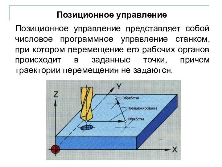 Позиционное управление представляет собой числовое программное управление станком, при котором перемещение