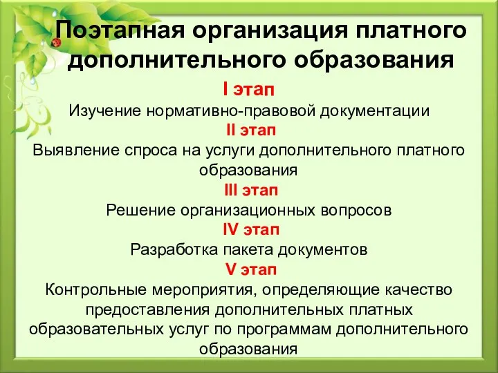 Поэтапная организация платного дополнительного образования I этап Изучение нормативно-правовой документации II