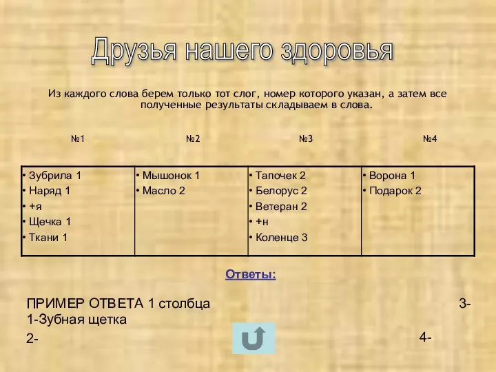 Из каждого слова берем только тот слог, номер которого указан, а