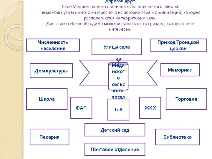 Дорогой друг! Село Медяны одно из старинных сёл Юрьянского района! Ты