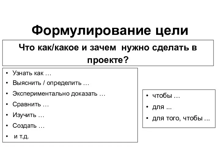 Формулирование цели Узнать как … Выяснить / определить … Экспериментально доказать