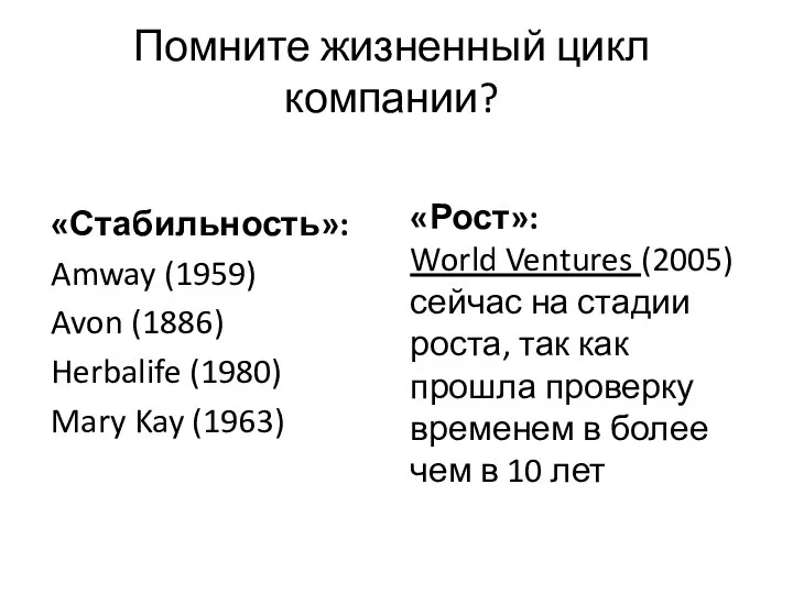 Помните жизненный цикл компании? «Стабильность»: Amway (1959) Avon (1886) Herbalife (1980)