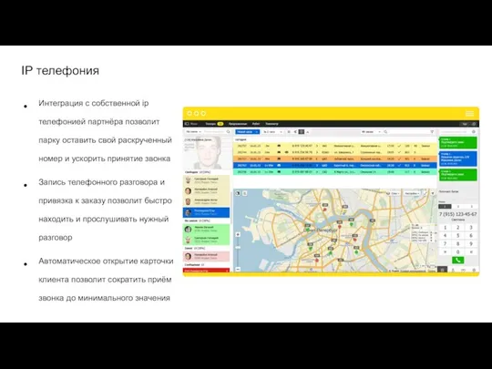 IP телефония Интеграция с собственной ip телефонией партнёра позволит парку оставить