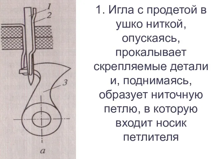 1. Игла с продетой в ушко ниткой, опускаясь, прокалывает скрепляемые детали