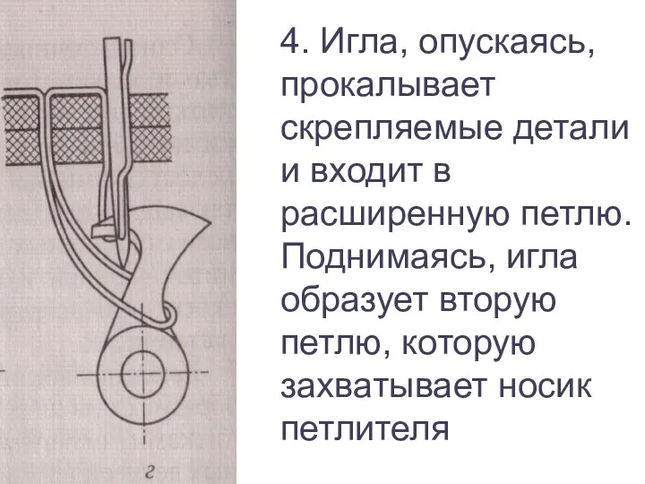 4. Игла, опускаясь, прокалывает скрепляемые детали и входит в расширенную петлю.