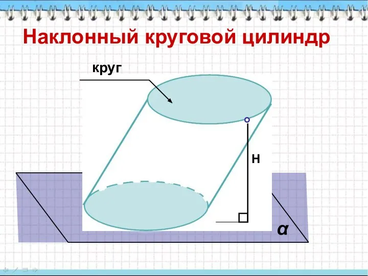 Наклонный круговой цилиндр Н круг α