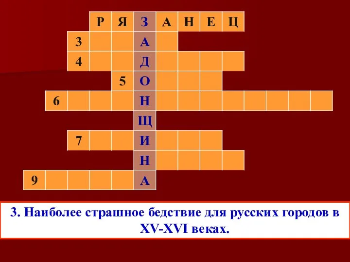 3. Наиболее страшное бедствие для русских городов в XV-XVI веках.