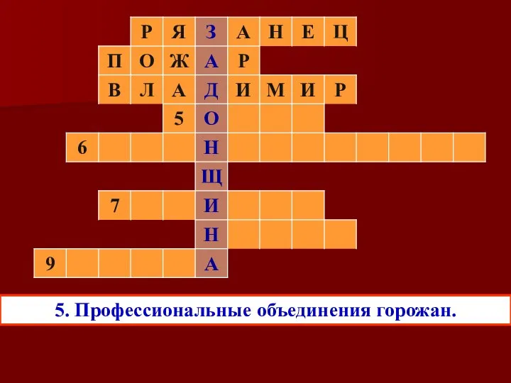 5. Профессиональные объединения горожан.