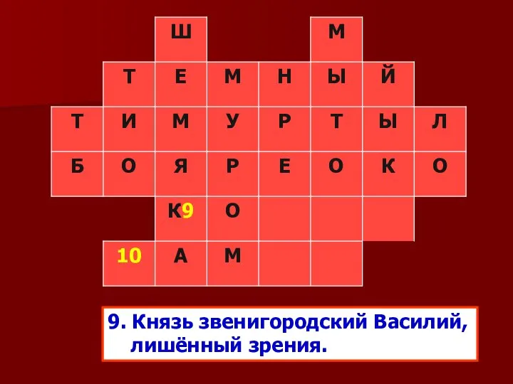 9. Князь звенигородский Василий, лишённый зрения.