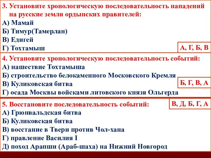 3. Установите хронологическую последовательность нападений на русские земли ордынских правителей: А)