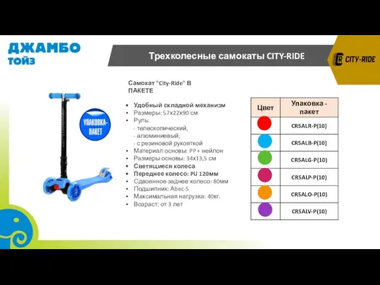 Удобный складной механизм Размеры: 57х22х90 см Руль: - телескопический, - алюминиевый,