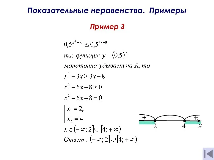 Показательные неравенства. Примеры Пример 3